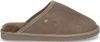 Warmbat Pantoffels Classic Clc521088 , Groen, Heren online kopen