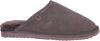 Warmbat Pantoffels Classic Clc521088 , Groen, Heren online kopen