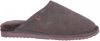 Warmbat Pantoffels Classic Clc521088 , Groen, Heren online kopen