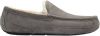 Ugg Ascot Pantoffels voor Heren in Grey,, Suede online kopen