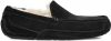 Ugg Ascot Pantoffels voor Heren in Black,, Suede online kopen
