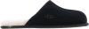 Ugg Scuff Pantoffels voor Heren in Black,, Suede online kopen