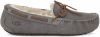 Ugg Dakota Fur Trimmed Moccasins , Grijs, Dames online kopen
