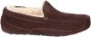 Ugg Ascot Pantoffels voor Heren in Brown,, Suede online kopen