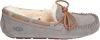 Ugg Dakota Fur Trimmed Moccasins , Grijs, Dames online kopen