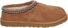 Ugg Tasman Slipper Heren Slippers En Sandalen online kopen