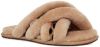 Ugg Australia Dames pantoffels 1134994 online kopen