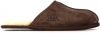 UGG Heren Leren PantoffelsPantoffels online kopen