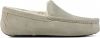 Ugg Australia Heren leren heren pantoffels 1101110 online kopen