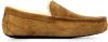 UGG Heren Leren PantoffelsPantoffels online kopen