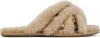 Ugg Australia Dames pantoffels 1134994 online kopen