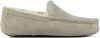 Ugg Australia Heren leren heren pantoffels 1101110 online kopen