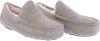 Ugg Ascot Pantoffels voor Heren in Grey,, Suede online kopen