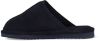 Warmbat Pantoffels Barron BRR421045 Donker Blauw 47 online kopen