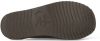 Warmbat Pantoffels Classic Clc521088 , Groen, Heren online kopen