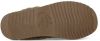 Warmbat Pantoffels Flurry FLS321055 Mud Bruin online kopen