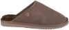 Warmbat Pantoffels Classic Clc521088 , Groen, Heren online kopen