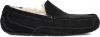 Ugg Ascot Pantoffels voor Heren in Black,, Suede online kopen