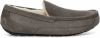 Ugg Ascot Pantoffels voor Heren in Grey,, Suede online kopen