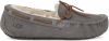 Ugg Dakota Fur Trimmed Moccasins , Grijs, Dames online kopen