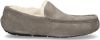 Ugg Ascot Pantoffels voor Heren in Grey,, Suede online kopen