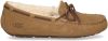 Ugg Dakota Pantoffels voor Dames in Brown,, Suede online kopen