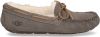 Ugg Dakota Fur Trimmed Moccasins , Grijs, Dames online kopen