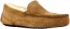 UGG Heren Leren PantoffelsPantoffels online kopen