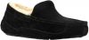 UGG Heren Leren PantoffelsPantoffels online kopen