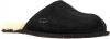 UGG Heren Leren PantoffelsPantoffels online kopen