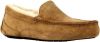 UGG Heren Leren PantoffelsPantoffels online kopen